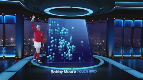 Bobby Moore: MNF analysis of his 1966 World Cup final performance | Football News | Sky Sports