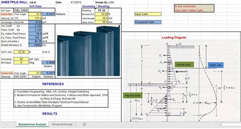 Sheet Pile Design Spreadsheet