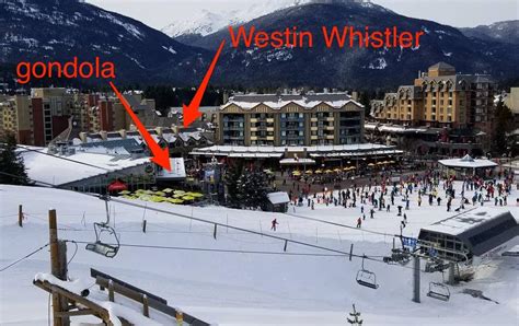 Review: Westin Whistler • The Art of Travel Hacking