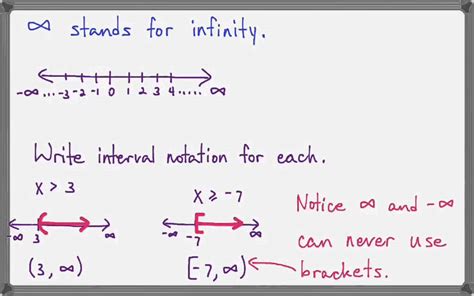 Interval notation (introductory algebra) - YouTube