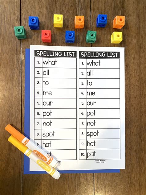 60 Spelling Activities for Elementary Students | Education to the Core