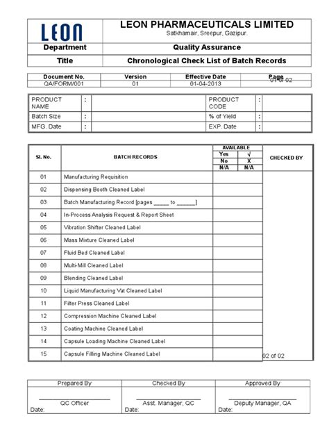 Check List of Batch Record | Production And Manufacturing | Industrial Processes