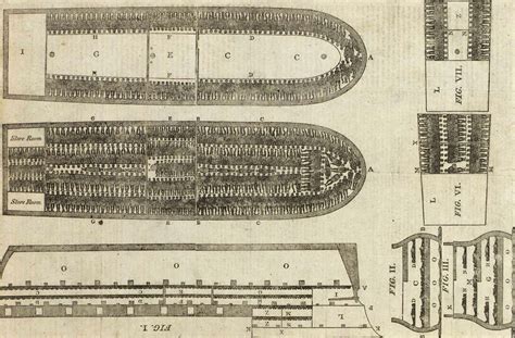 International Slave Trade Outlawed In America in 1807