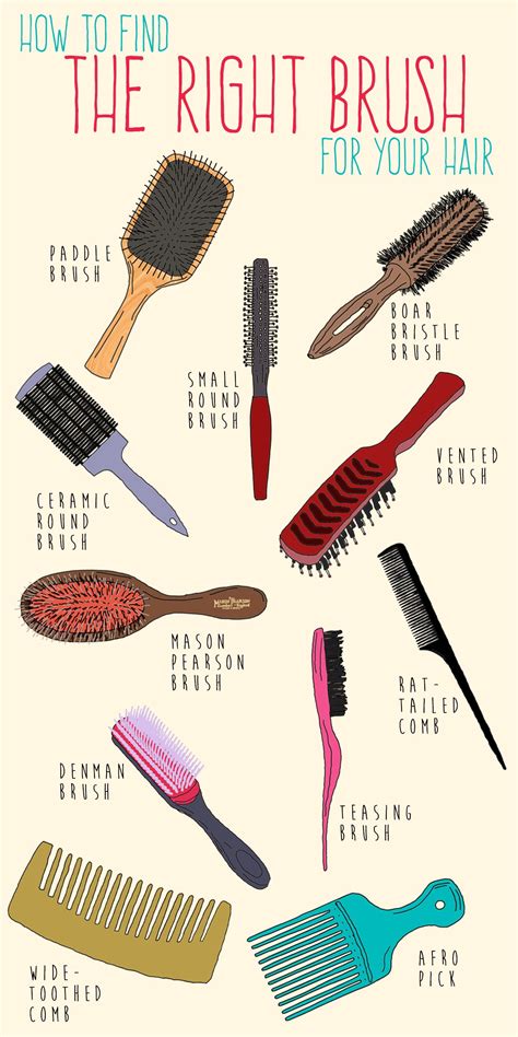 What Brush Is Best For Long Thick Hair - bestpricesleathermanaccessoriess