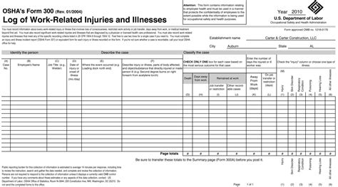 “OSHA Recordable Injuries- To Record Or Not To Record – Here Are Some ...