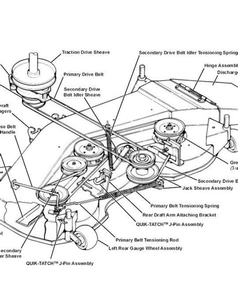 John Deere 48 Inch Mower Deck Belt Diagram - Expert Q&A