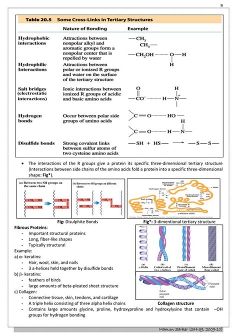 Synthetic fiber