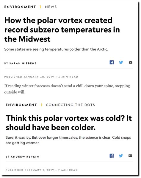 National Geographic Explains The Polar Vortex | Real Climate Science