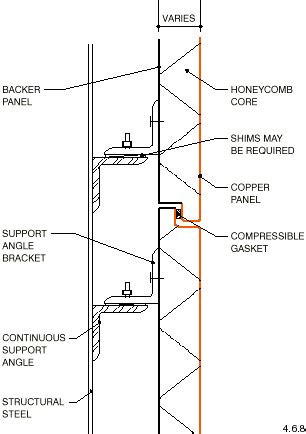 Architectural Details: Wall Cladding | Exterior wall cladding, Cladding design, Architecture details