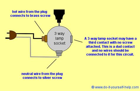 2 Circuit 3 Terminal Lamp Socket Wiring Diagram - Wiring Diagram