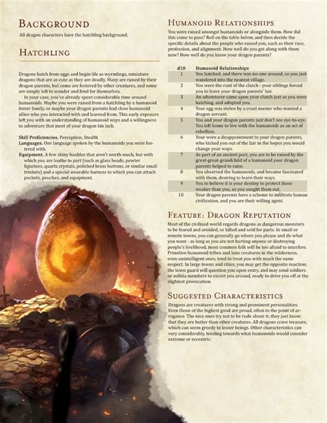 DnD 5e Homebrew | Dnd dragonborn, Dnd backgrounds, Dnd 5e homebrew