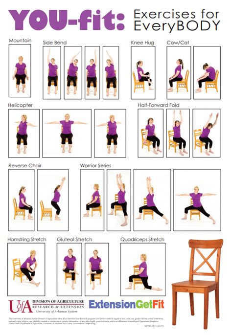 Pin on Yoga Sequence For Flexibility