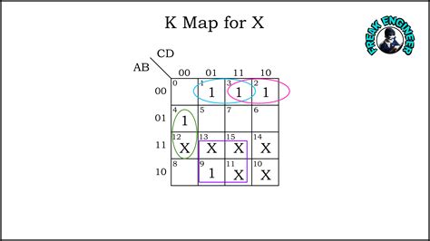 bcd to excess 3 code conversion » Freak Engineer