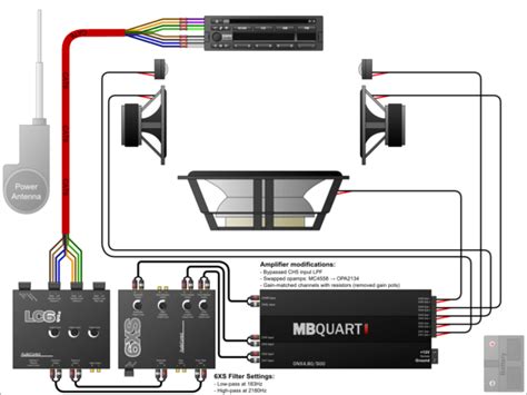 Boat Amplifier Wiring Diagram