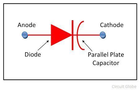 Varactor Diode Symbol