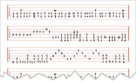 Blank Guitar Tab Sheets (Free & Printable)