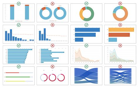 Dashboard Chart PNG