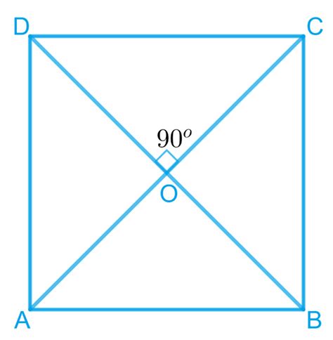 Show that if diagonals of quadrilateral are equal & bisect at right angles, then it is square