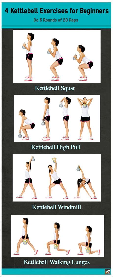 Strengthen Your Body with Kettlebell Exercises