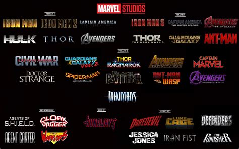 I put this wallpaper together of MCU logos : r/marvelstudios