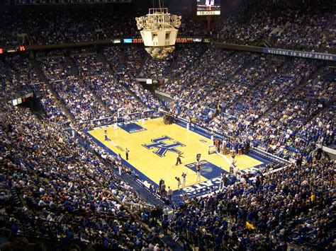 Image - Rupp Arena.jpg | ArmchairGM Wiki | FANDOM powered by Wikia