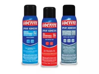 Loctite High Performance Spray Adhesive - Captions Quotes