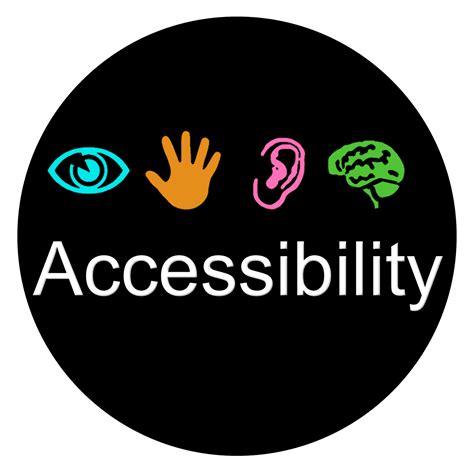 All Things Accessible - mLearning - R. Jack Fishman Library at Walters State Community College ...