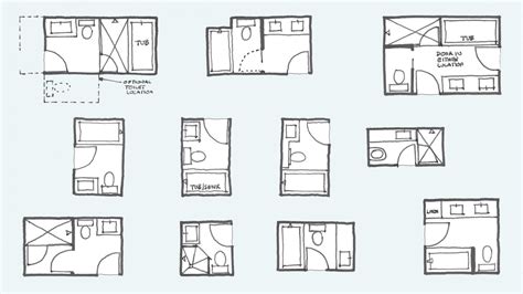 Common Bathroom Floor Plans: Rules of Thumb for Layout – Board & Vellum