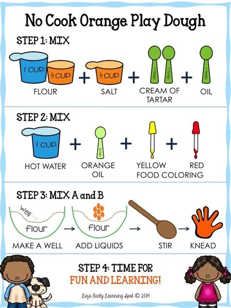 No Cook Orange Play Dough - Liz's Early Learning Spot | Visual recipes ...