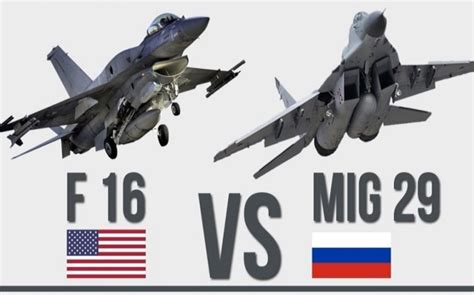 MiG-29 vs. F-16 – který stíhač je lepší? | SECURITY MAGAZÍN