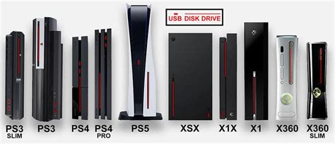 PlayStation 5 Vs. Xbox Series X: Console Size Comparison