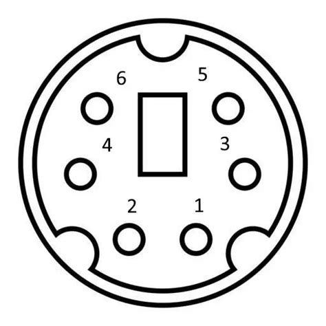 Types of keyboard connections, illustrated - Silicon Underground