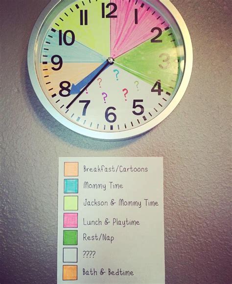 This kids clock for after school routine will keep kids on schedule – Artofit