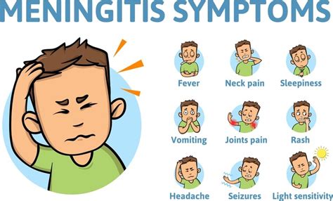 Meningitis Symptoms Stiff Neck