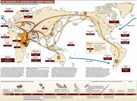 Early Human migration from Africa to all corners of the world [1,911 x 1,422] : MapPorn