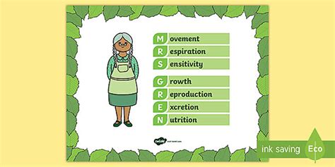 Characteristics of Living Things Mrs. Gren Acronym Poster