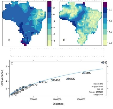 Geostatistical analysis (Ordinary-Kriging with automatic variogram ...