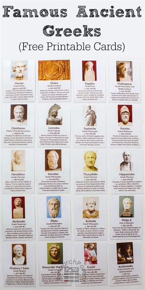 Ancient greece historical figure cards – Artofit