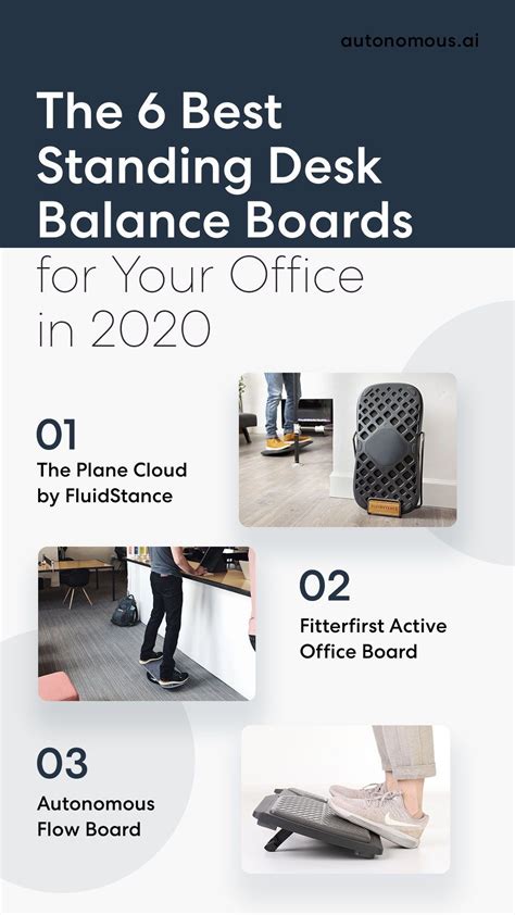 The 6 Best Standing Desk Balance Boards for Your Office in 2020 ...