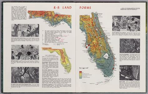 Florida Land Forms | Blendspace, Landforms, Lesson