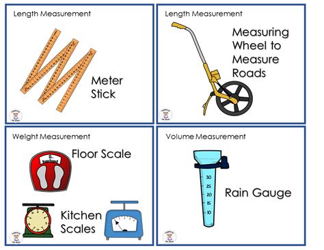 Measurement - What is the Best Measurement Tool to Use | Made By Teachers