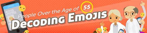 Watch People Over 55 Hilariously Misinterpret Popular Emojis