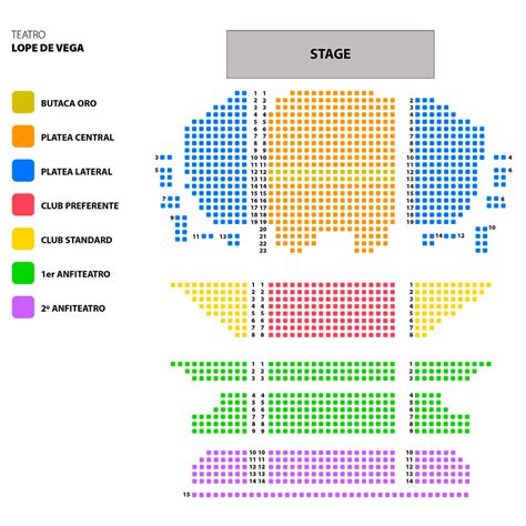 Buy tickets El Rey León, the musical, Teatro Lope de Vega, Madrid