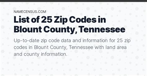 Blount County Zip Codes | List of 25 Zip Codes in Blount County, Tennessee