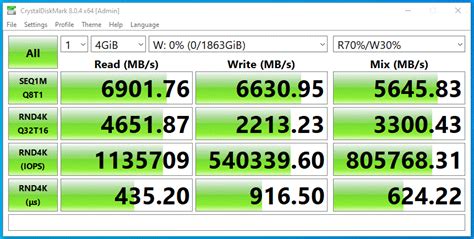 Samsung 980 Pro versus WD Black SN805X SSD Comparison – NAS Compares