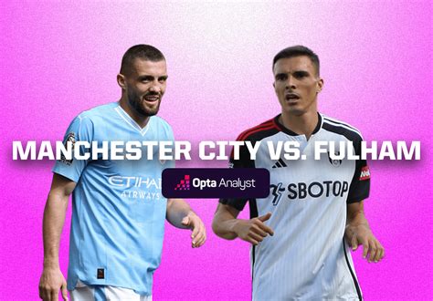 Manchester City vs Fulham: Prediction and Preview | Opta Analyst