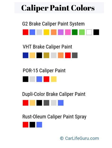 Best Brake Caliper Paint [2022 Reviews]