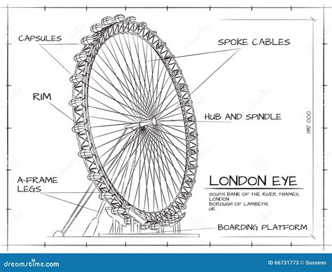 London Eye View Cartoon Vector | CartoonDealer.com #66731723