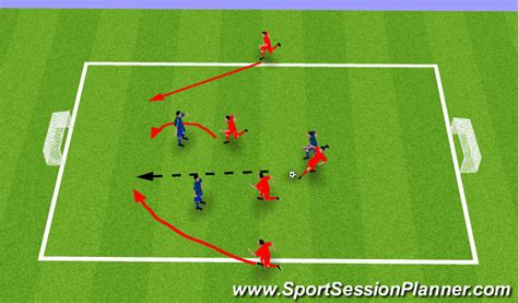 Football/Soccer: Transitions 4: Transition to Offense (Tactical ...