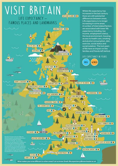 Visit Britain - Stark differences in life expectancy highlighted by ...